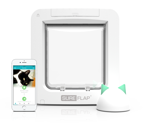 Sureflap app discount